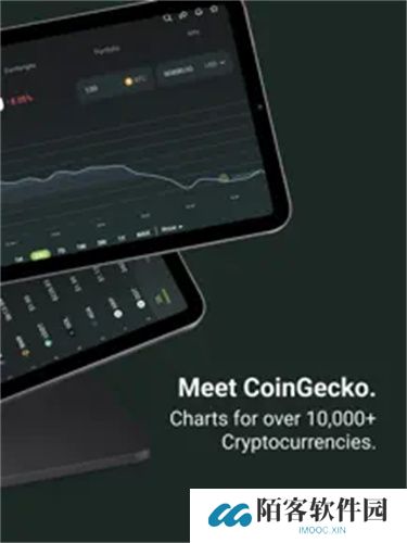 coingecko