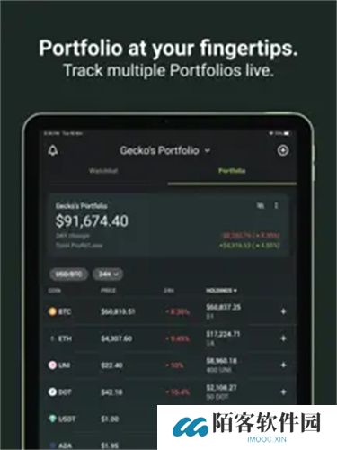 coingecko