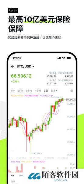 osl交易所官网版
