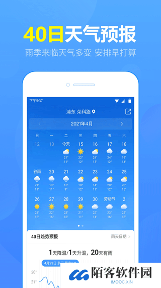 15日天气