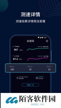 测速网