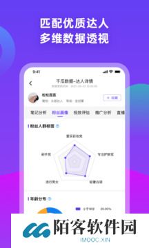 千瓜数据