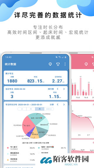 番茄工作法