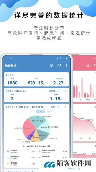 番茄工作法