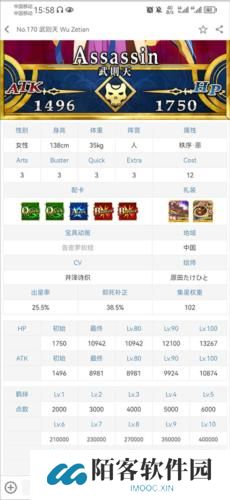 FGOwiki