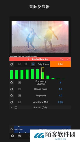 nodevideo专业版